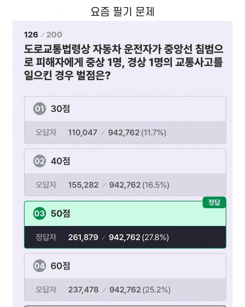 운전면허 필기시험 40점 맞은 엔믹스 설윤 (9)