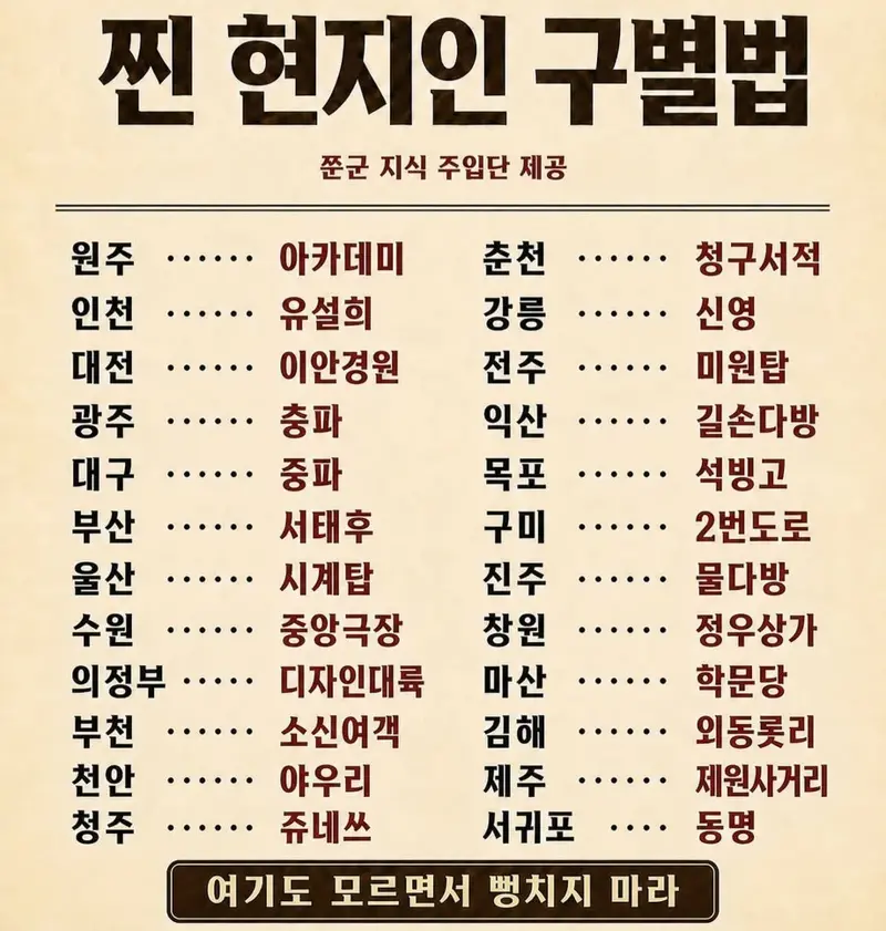 찐 현지인 구별법