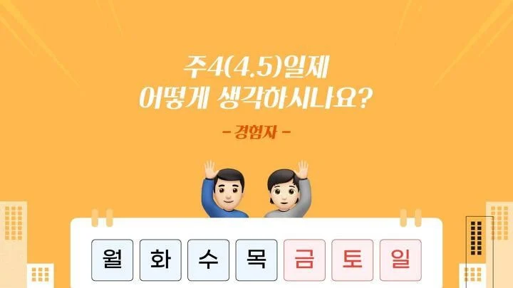주4일제가 현실이 된다는 망상할 때 갈리는 것