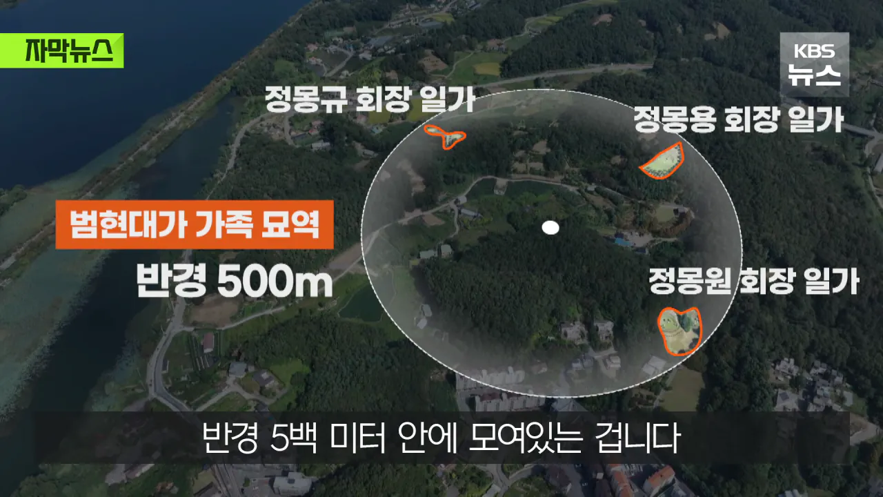 명당 차지한 범현대가 2세들…취재가 시작되자 "시정하겠다" (26)