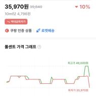 이세이미야케 로디세이 뿌르옴므 오드뚜왈렛, 75m...