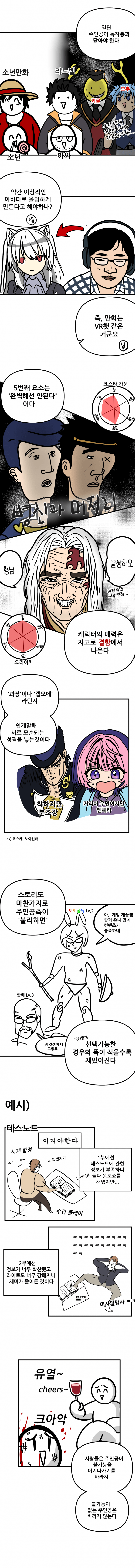 좋은만화란 무엇인가.manhwa (5)