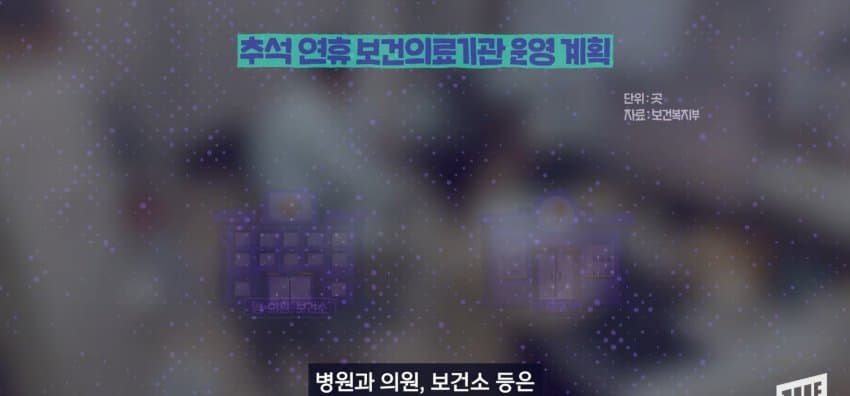 추석 연휴에 가까운 병원 찾는 방법 (25)