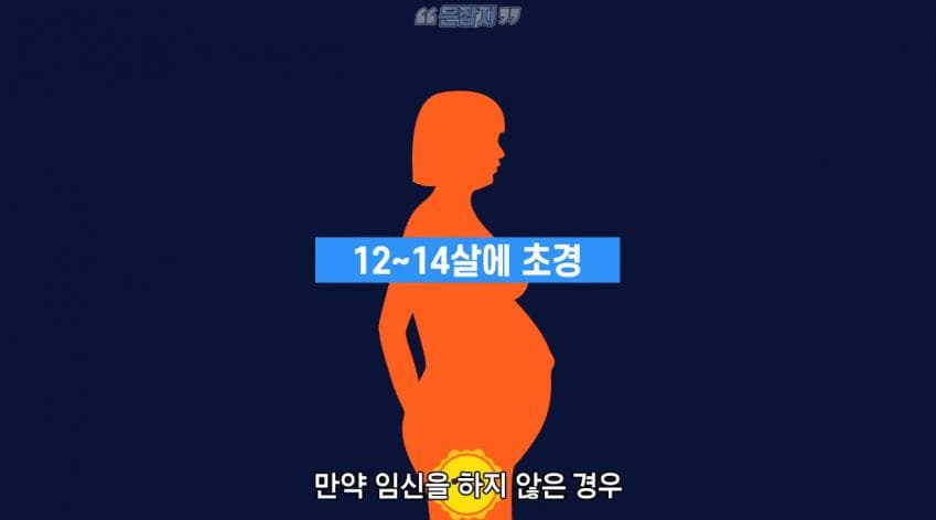 남자들은 잘 모르는 냉 이라는 것에 대하여 (3)