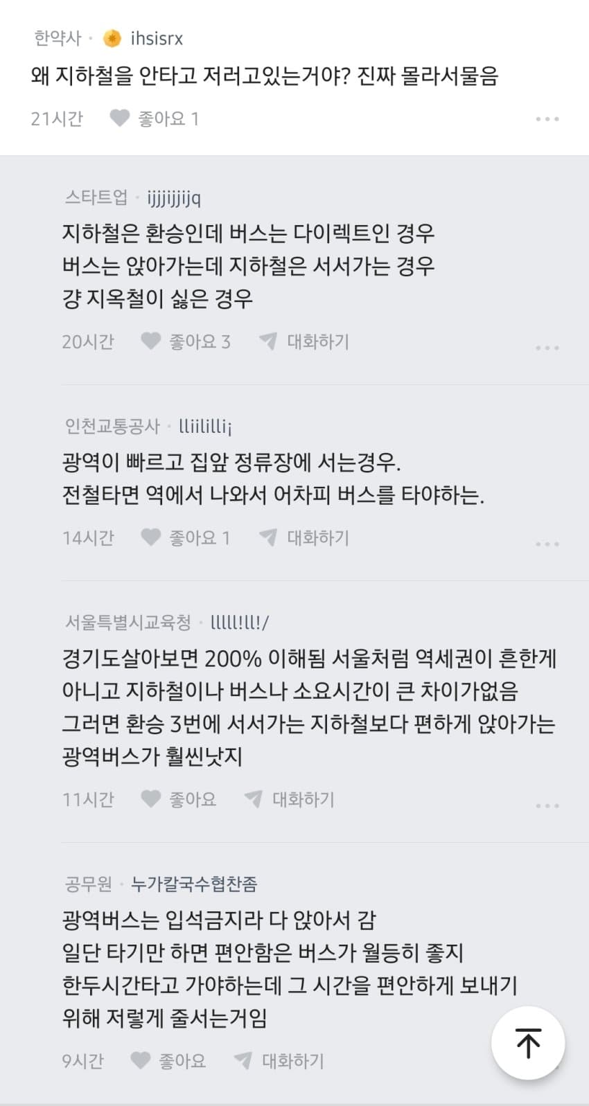 서울로 출퇴근하는 경기도민의 현실.blind (12)
