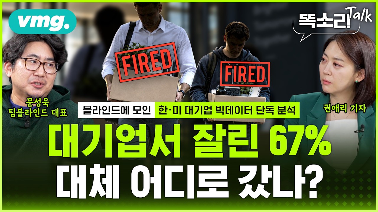 미국 테크기업 일자리 근황(블라인드 데이터피셜) (20)