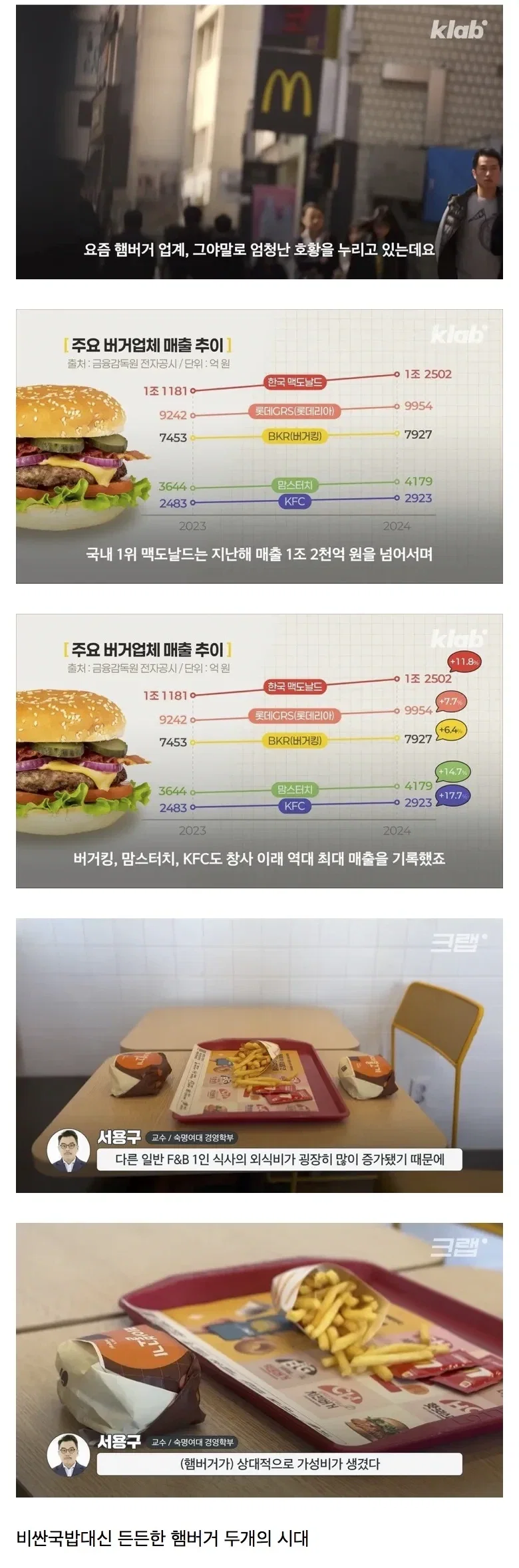엄청난 호황이라는 업계