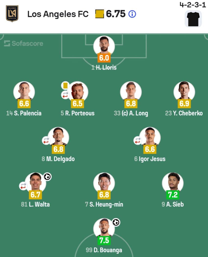 손흥민 오늘 자 LA더비 경기 장면 모음..
