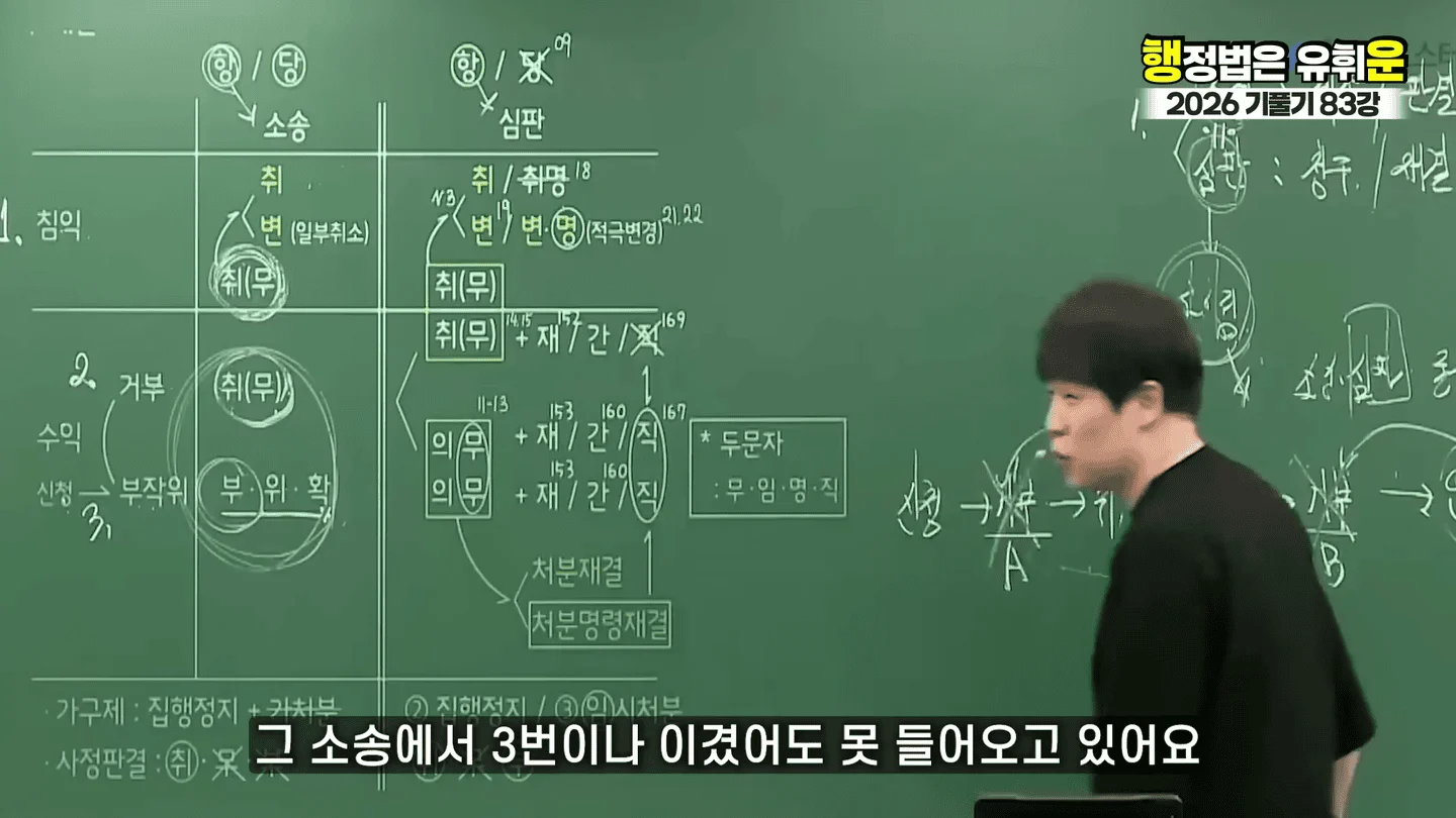 유승준 승소했어도 비자발급 안되는 이유 (56)