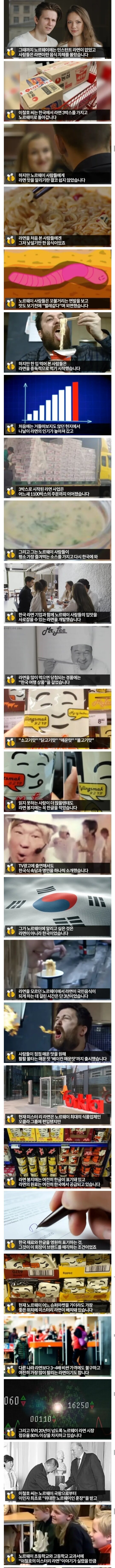 노르웨이 사람들이 라면을 즐겨 먹게된 이유. (3)