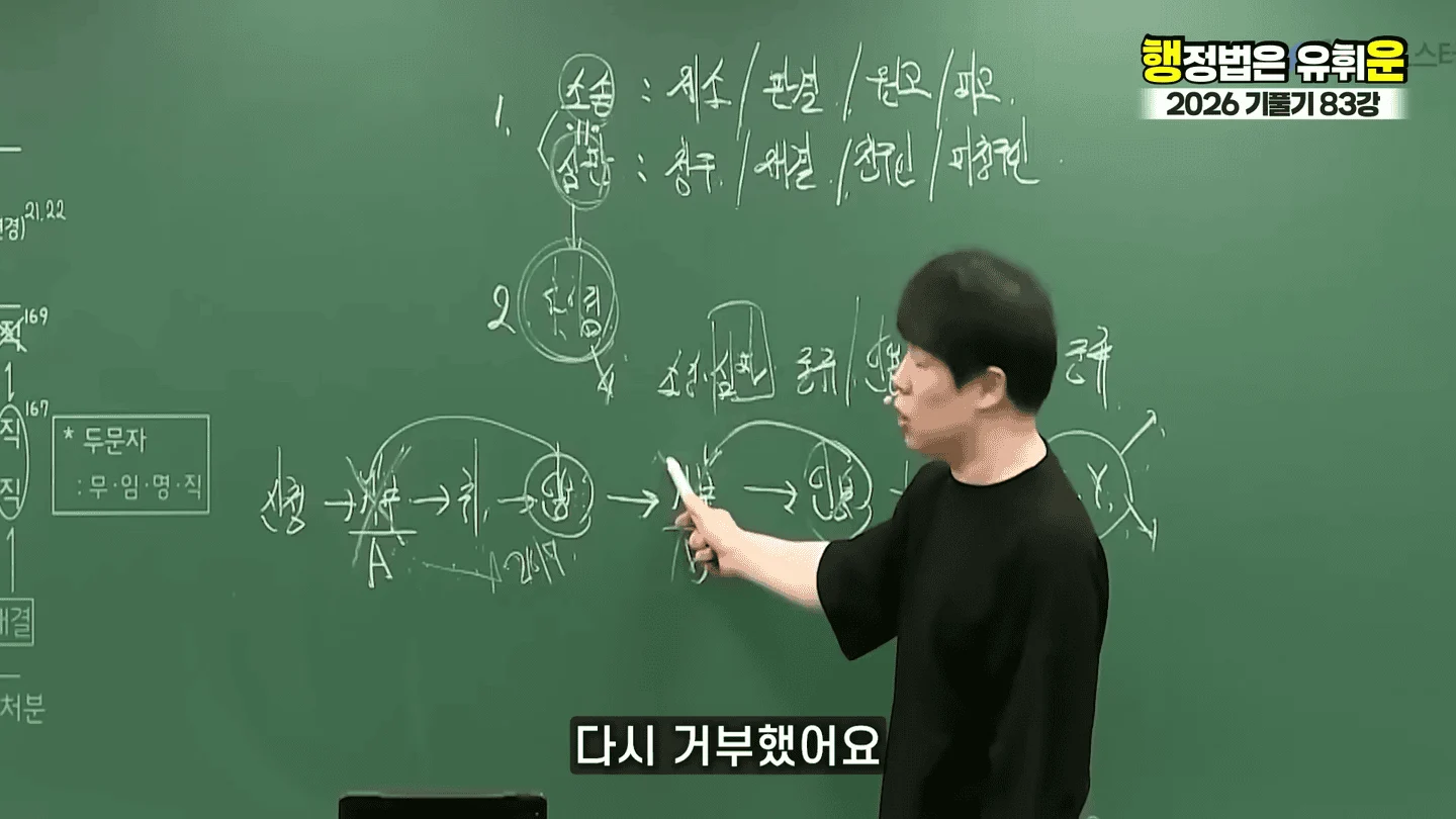 유승준 승소했어도 비자발급 안되는 이유 (51)