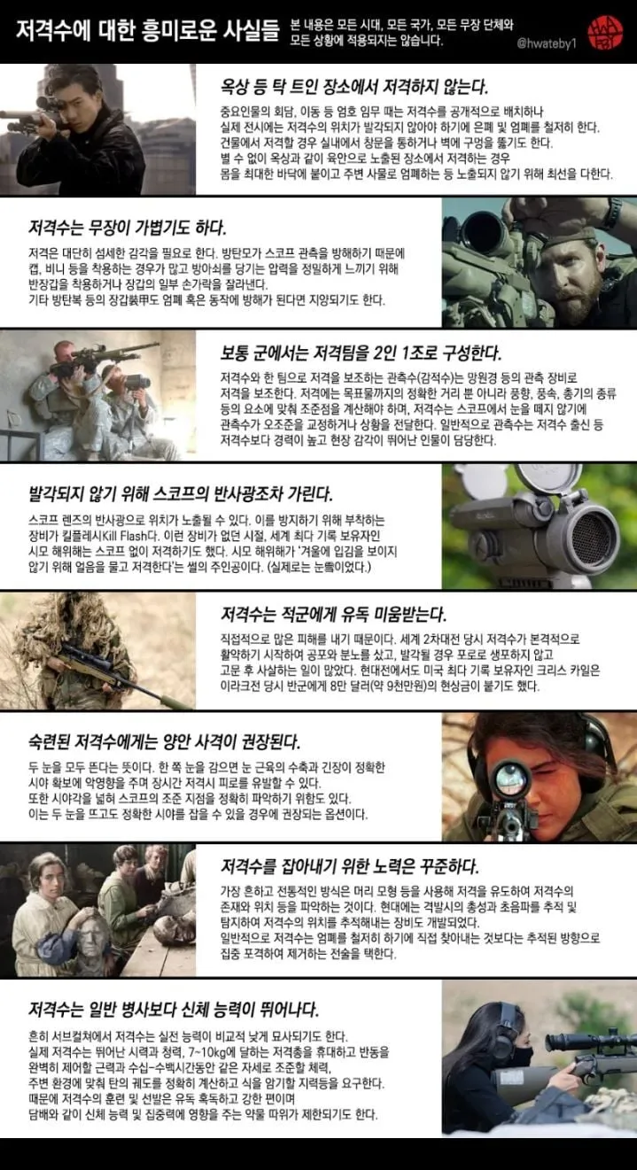 저격수의 흥미로운 사실