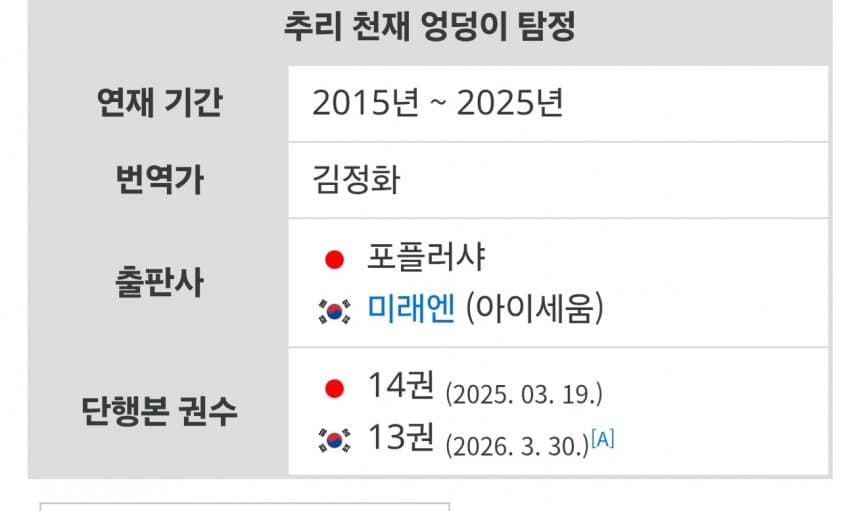 훌쩍훌쩍 한국엔 정발 못한 엉덩이탐정 한권 (2)
