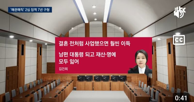 Vo.....매관매직 2심 최후진술 "재산,명예 다 잃어" (6)