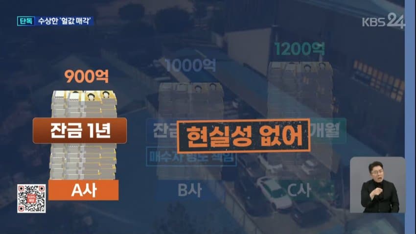 [단독] 1,200억 넘는 땅을 900억에?…한양학원 ‘헐값 매각’ 경찰 (11)