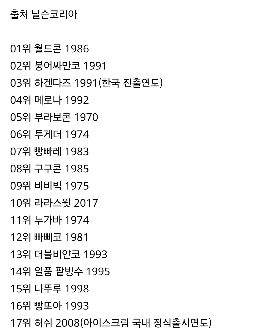 술 먹은 날이나 집을 수 있는 가격이지만 요즘 잘 팔린다는 아이스크림 (5)