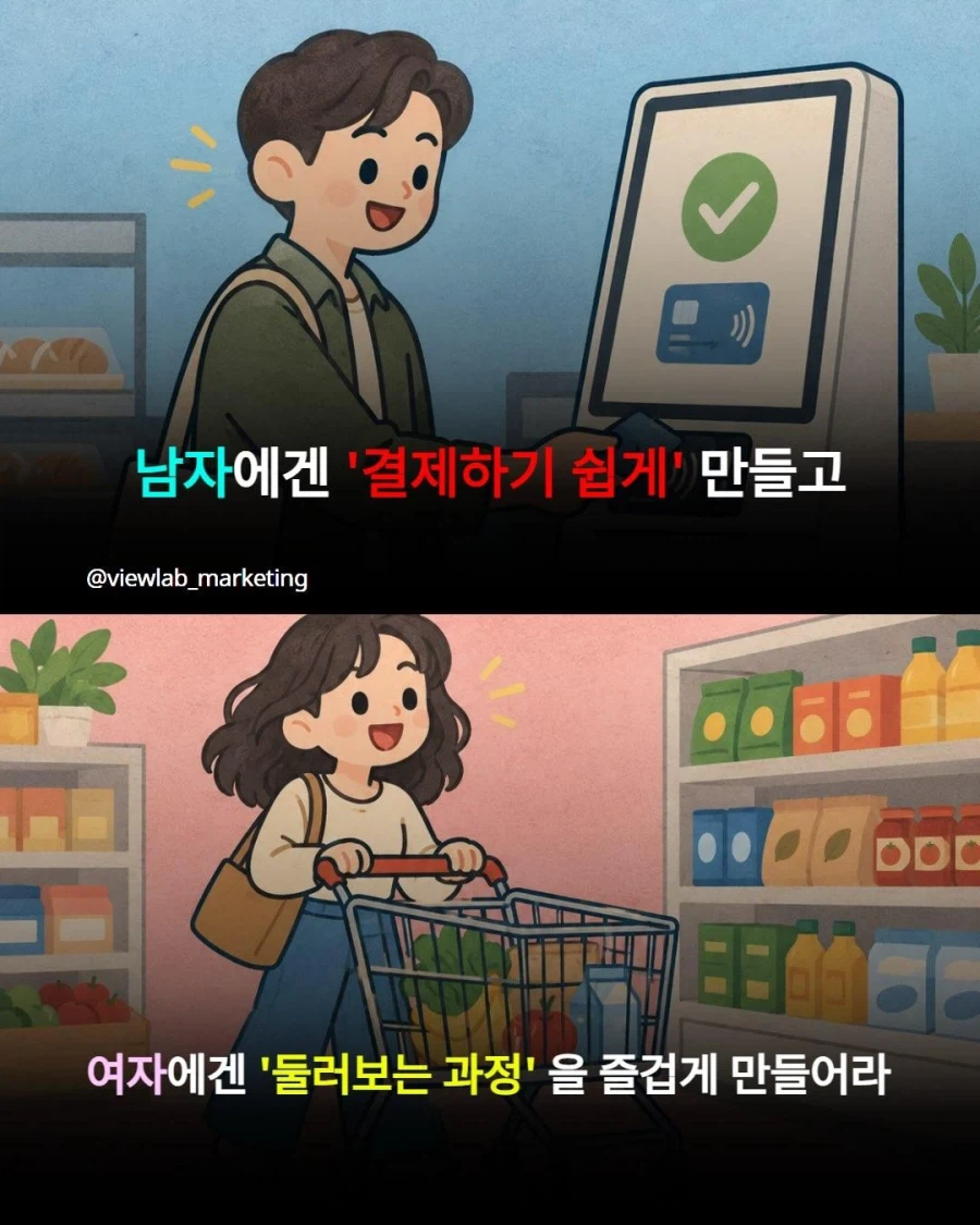 의외로 성별따라 다르다는 마케팅 방법 (5)