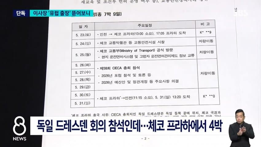 sbs) 독일 회의라며 '프라하 4박'?..지적받고도 강행 (5)
