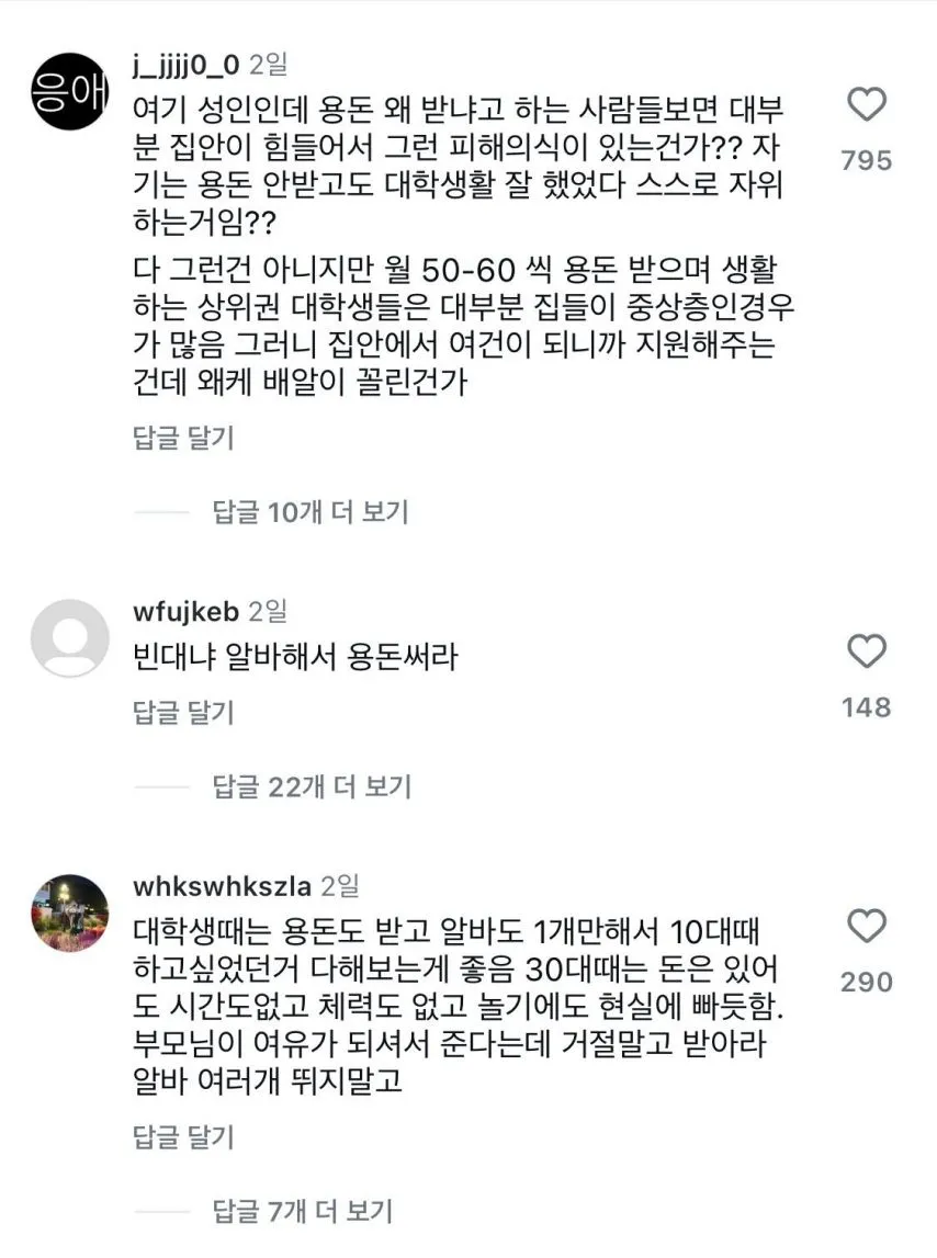 대학생들 용돈 논란