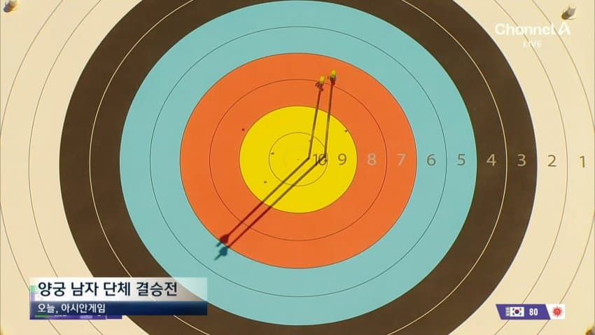 채널a) 자존심 지켰다..남자 양궁 '금메달' (2)