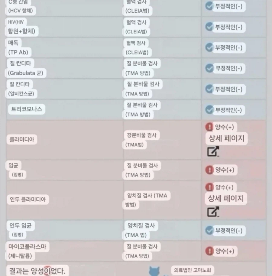토요코 키즈들 보면 그냥 짐승같음 (14)