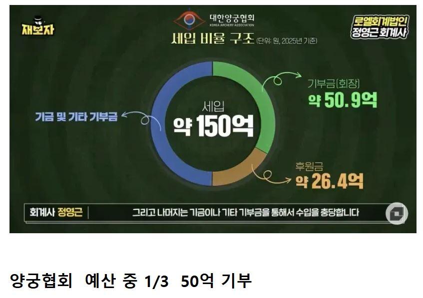 호감인 재벌 회장 ㅎㄷㄷ (3)