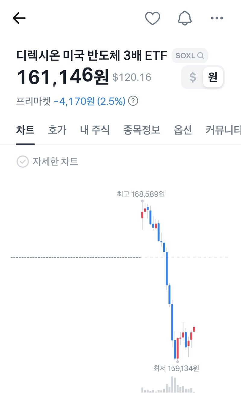 게임할때 절대 가지면 안된다는 마인드. (2)