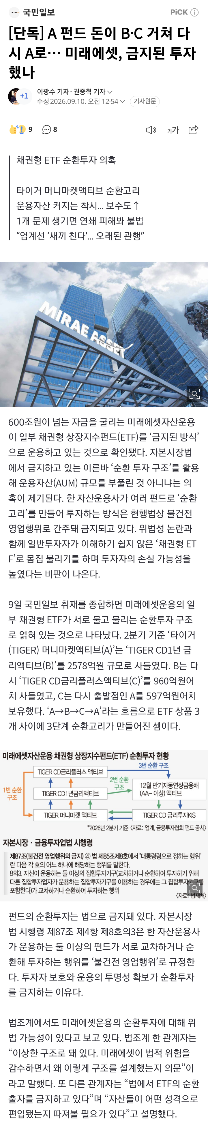 A 펀드 돈이 B·C 거쳐 다시 A로… 미래에셋, 금지된 투자했나