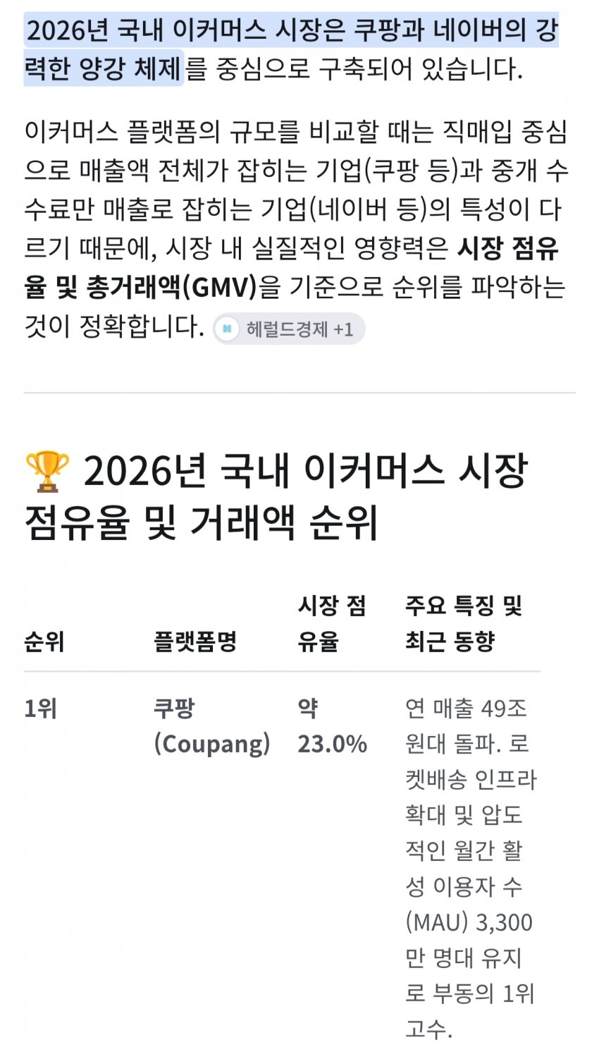 네이버 11월부터 새벽배송 시작.. 격해지는 이커머스 치킨게임 (4)