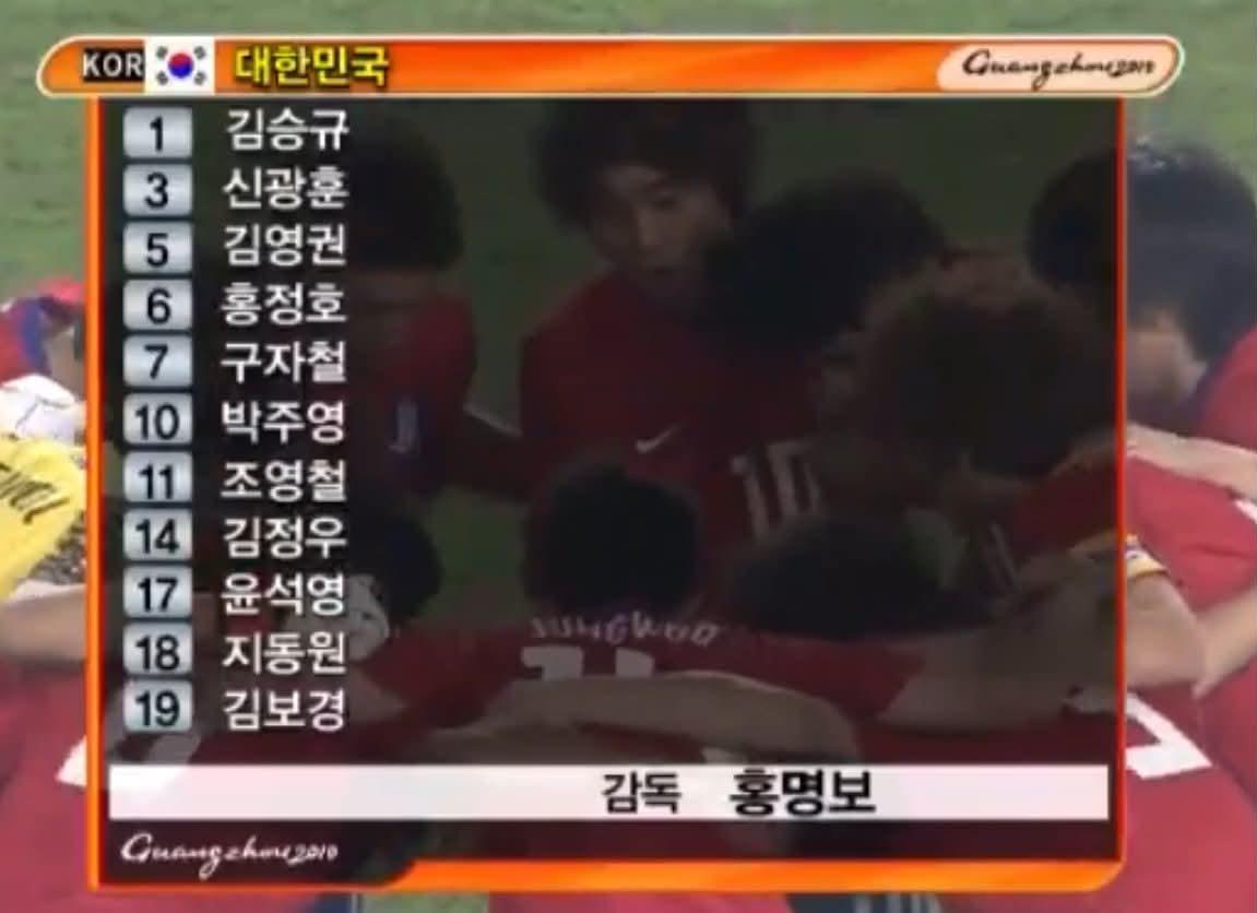 최근 아시안게임 축구 우승 못한 감독