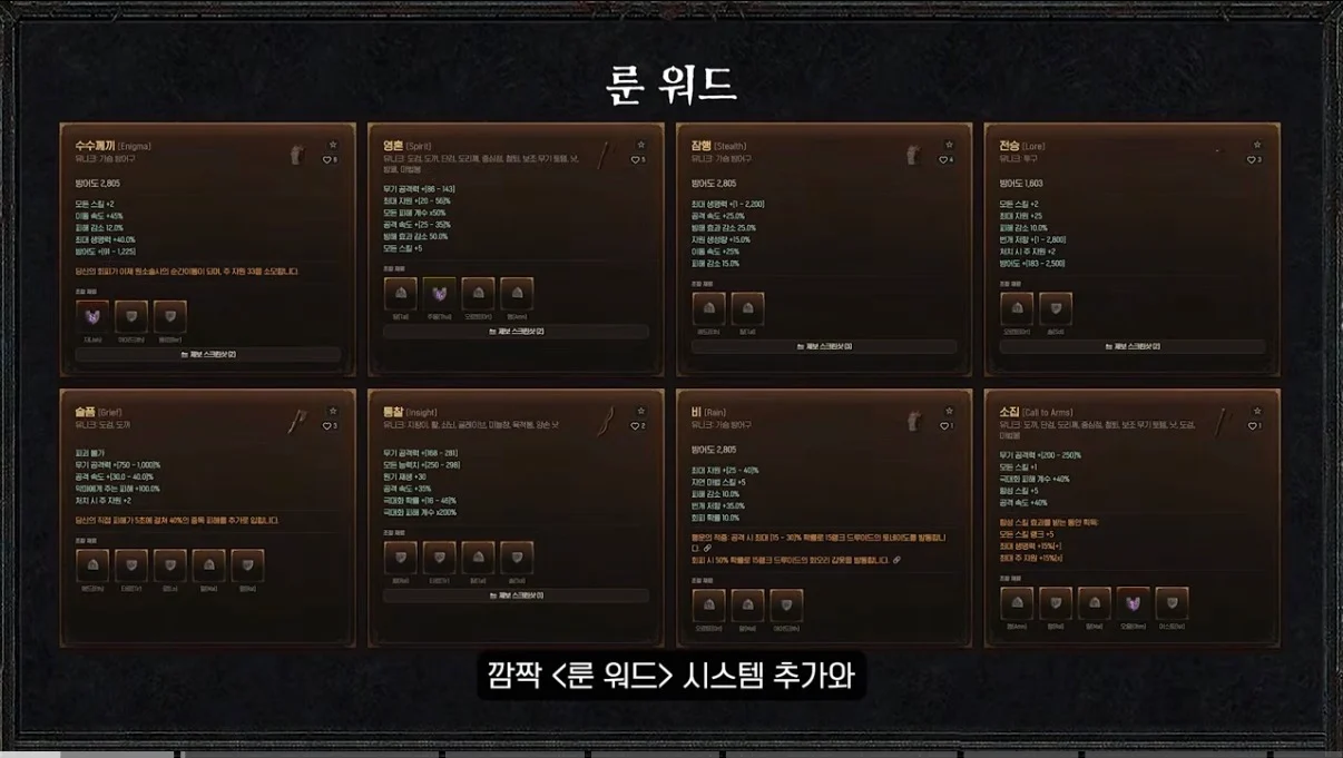 까고보니 역대급이라는 디아블로4 근황…jpg