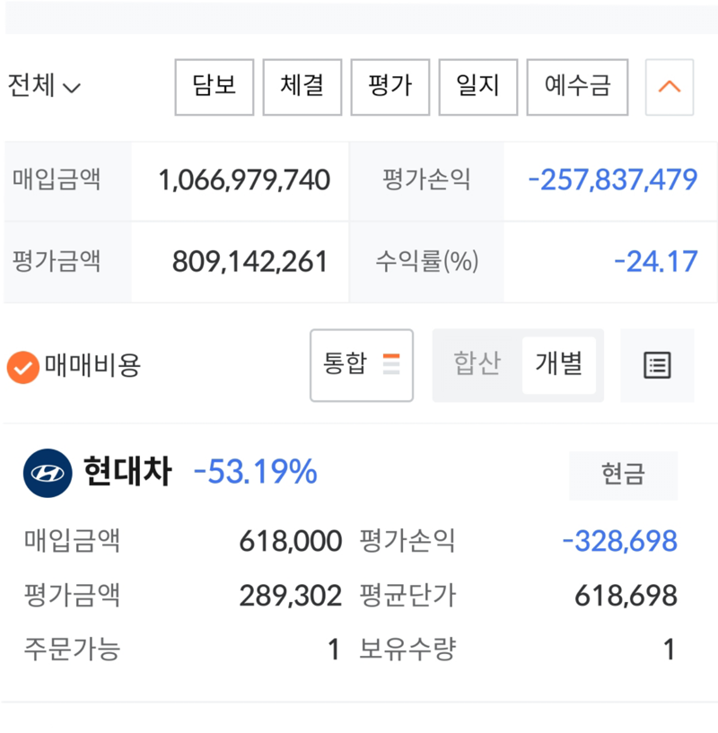 X잡주 산것도 아닌데