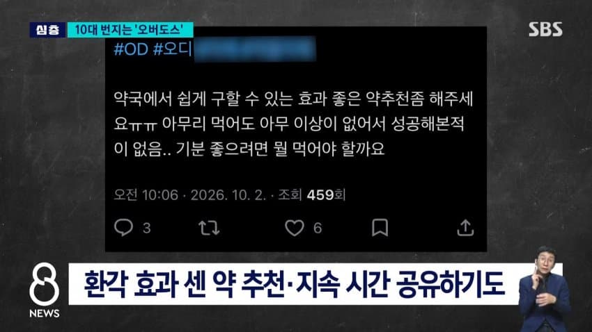 sbs) 유행처럼 번지는 '과다복용'...약국 돌아보니 (7)