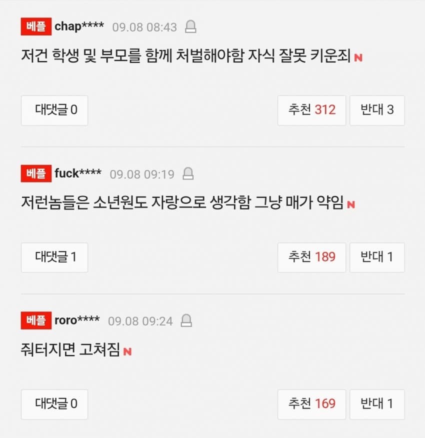 "형님" 학교서 '조폭' 따라한 중1 학생들…'내리폭행'에 가혹행위까지 (4)