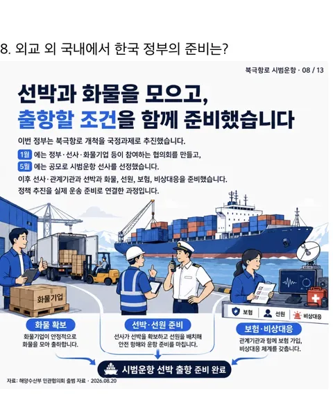 북극항로 개척에 대해 잘 정리 된 짤 (8)