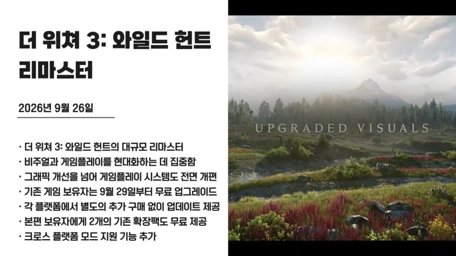 리마스터판 낸다는 위쳐3 근황_2.webp