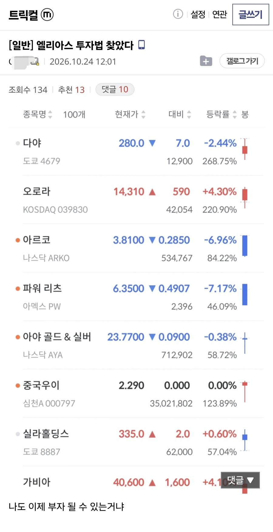 트릭컬식 주식 투자법