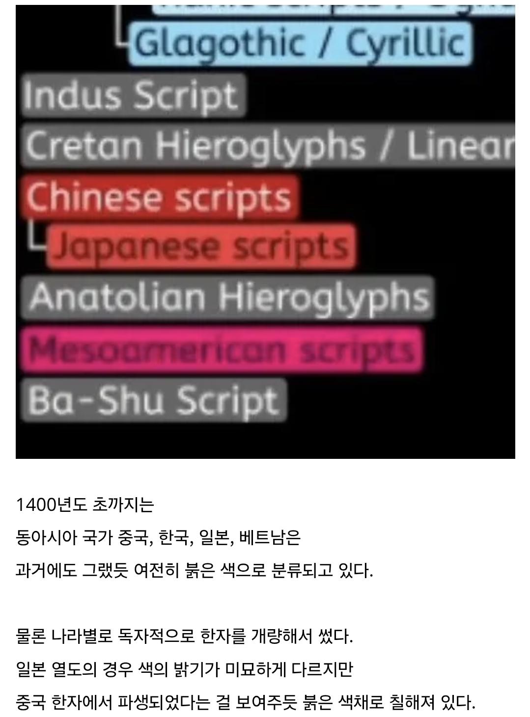 세계지도에서 한반도 색이 바뀌는 시점 (2)