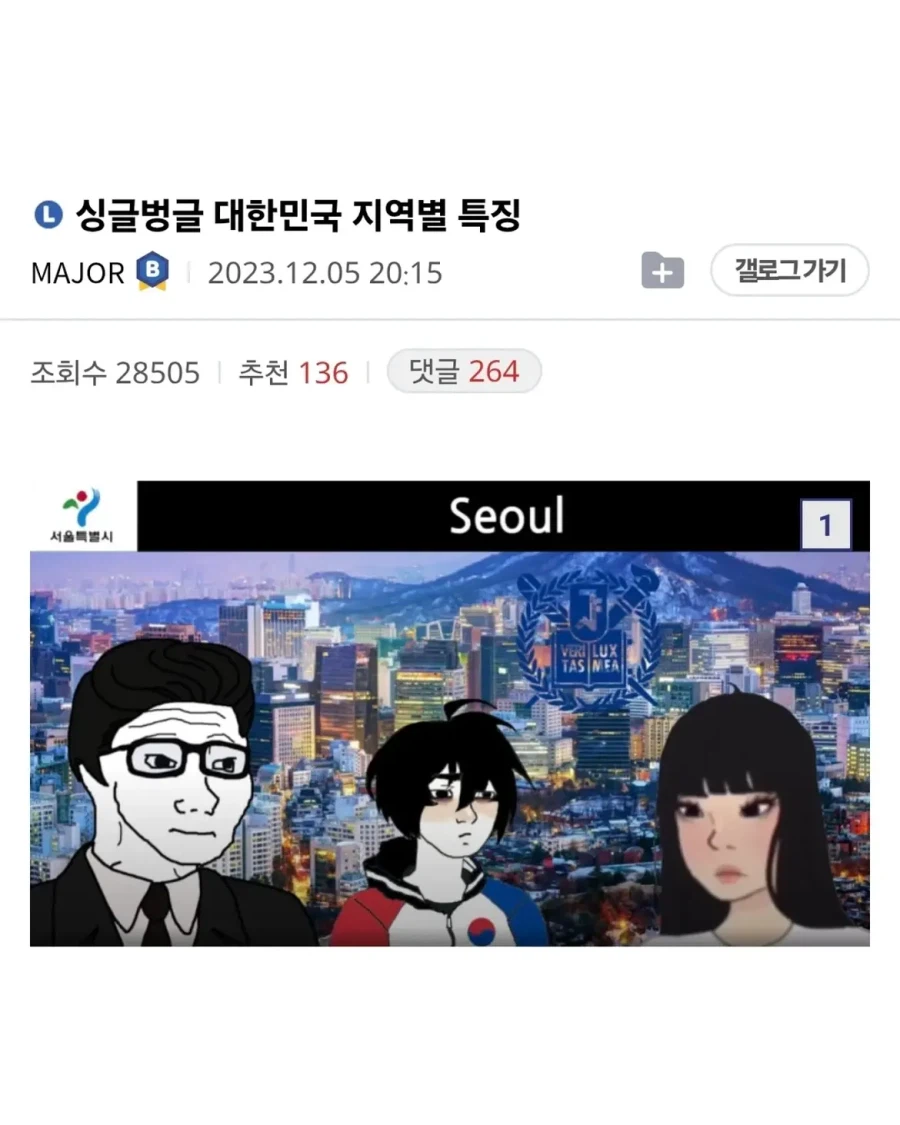 대한민국 지역별 특징.jpg_1.webp