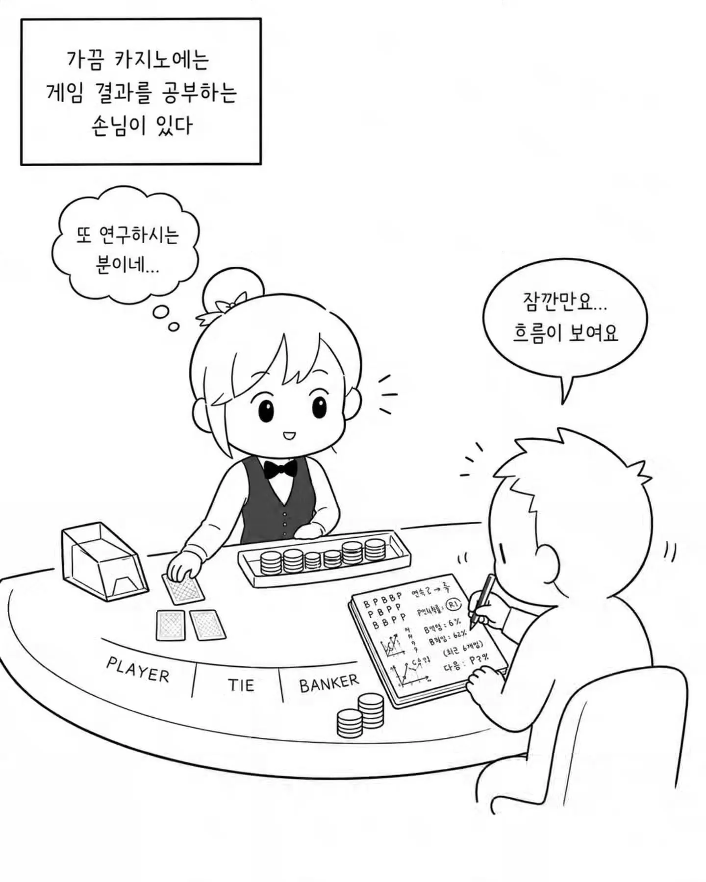 [스압] x지노에서 거의 논문을 쓰시는 손님 (7)