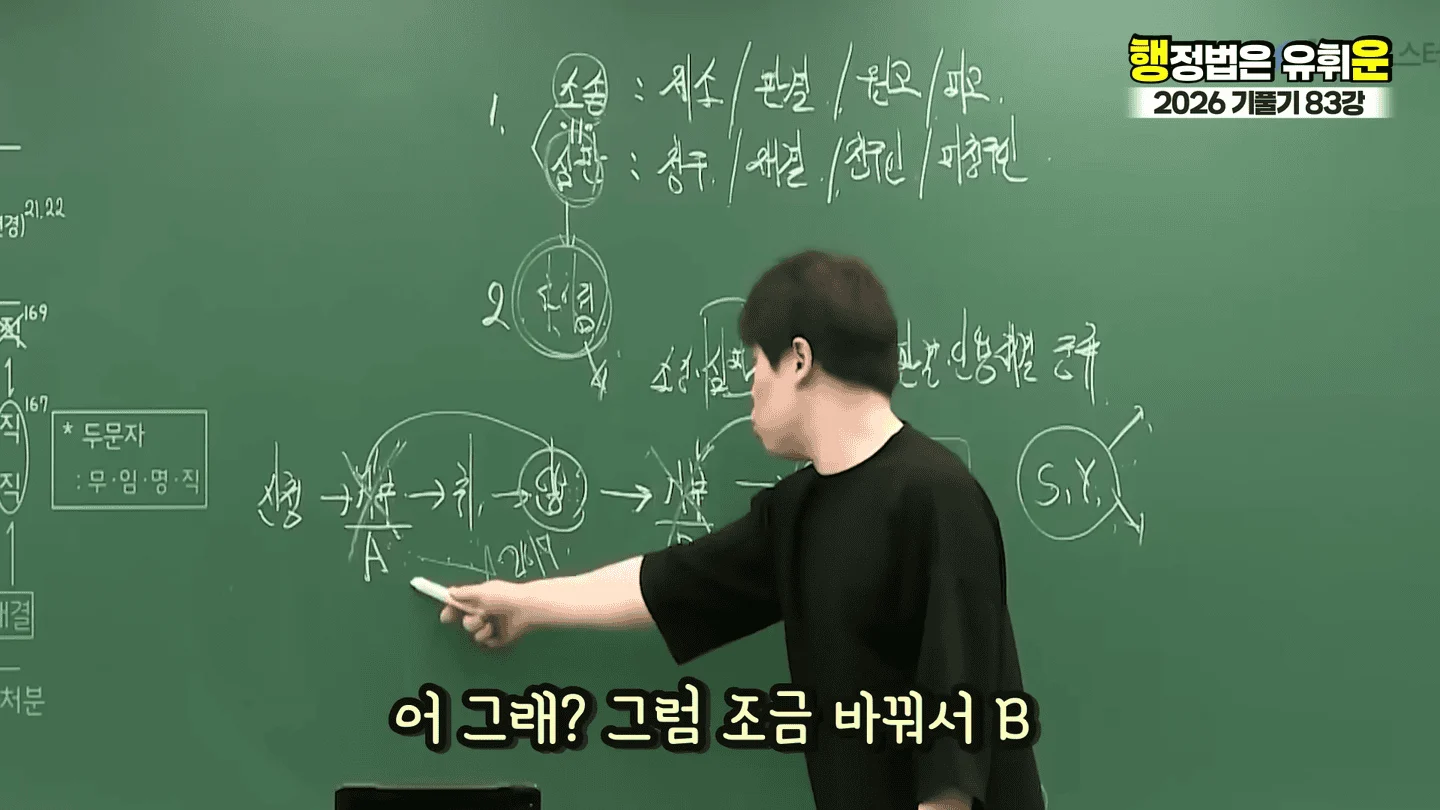 유승준 승소했어도 비자발급 안되는 이유 (50)