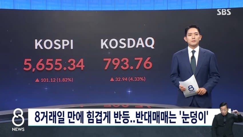 sbs) 8거래일 만에 힘겹게 반등..반대매매는 '눈덩이'