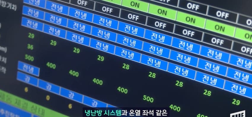 안전성, 쾌적성에 효율까지, 미담 폭격맞는 '서울 지하철' (17)