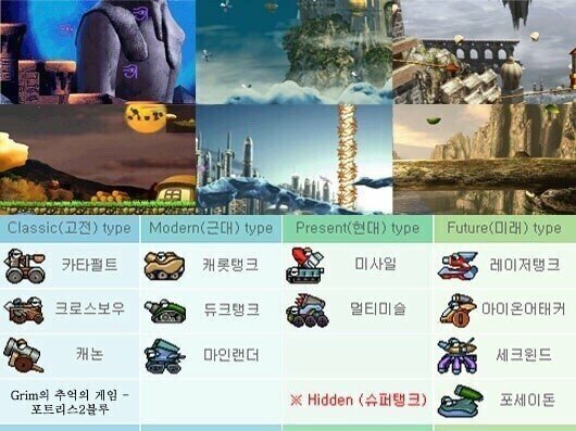 포트리스 본인의 주력 탱크는?