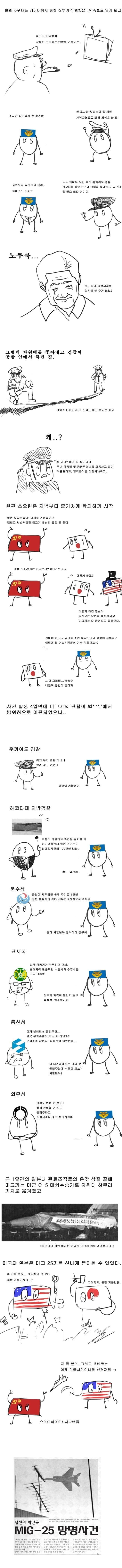 싱글벙글 자위대의 하루 (2)