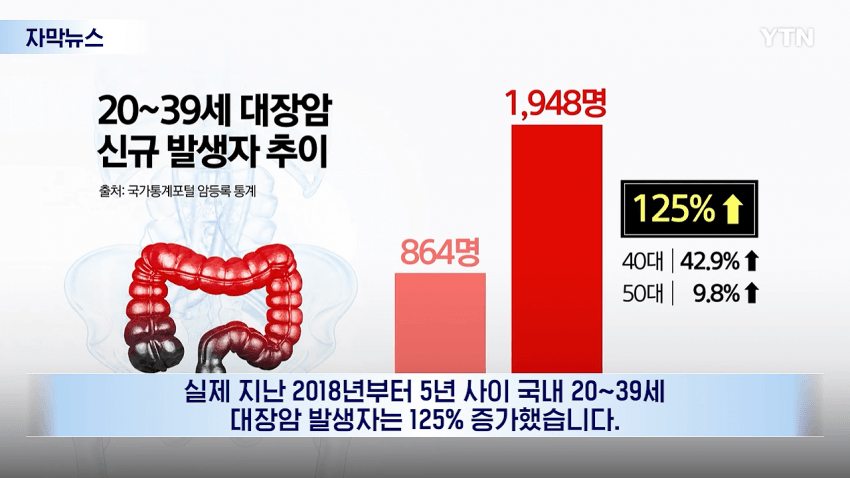 치갤롬들에게 건강얘기하지마라 (6)