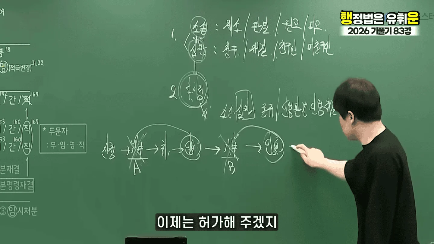 유승준 승소했어도 비자발급 안되는 이유 (40)