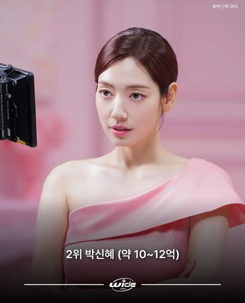 요즘 여배우 광고료 탑 10 (8)