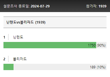 닌텐도 vs 블리자드 커뮤니티별 반응 (3)