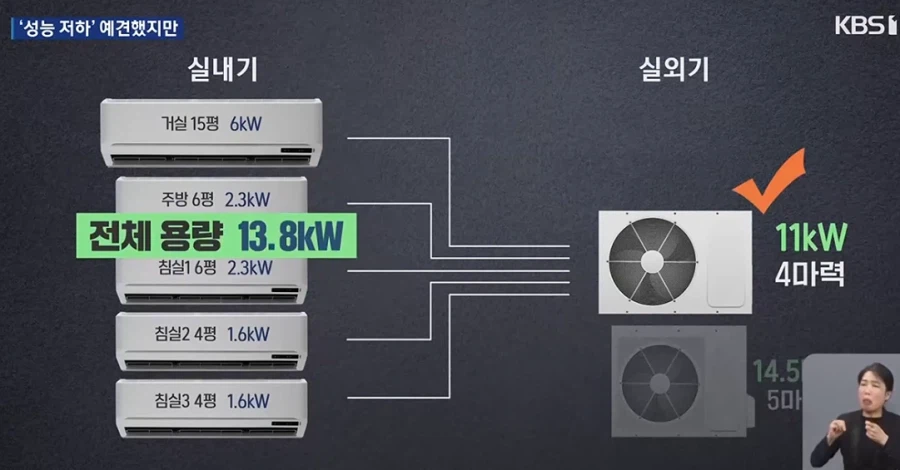 신축 아파트 에어컨 (3)